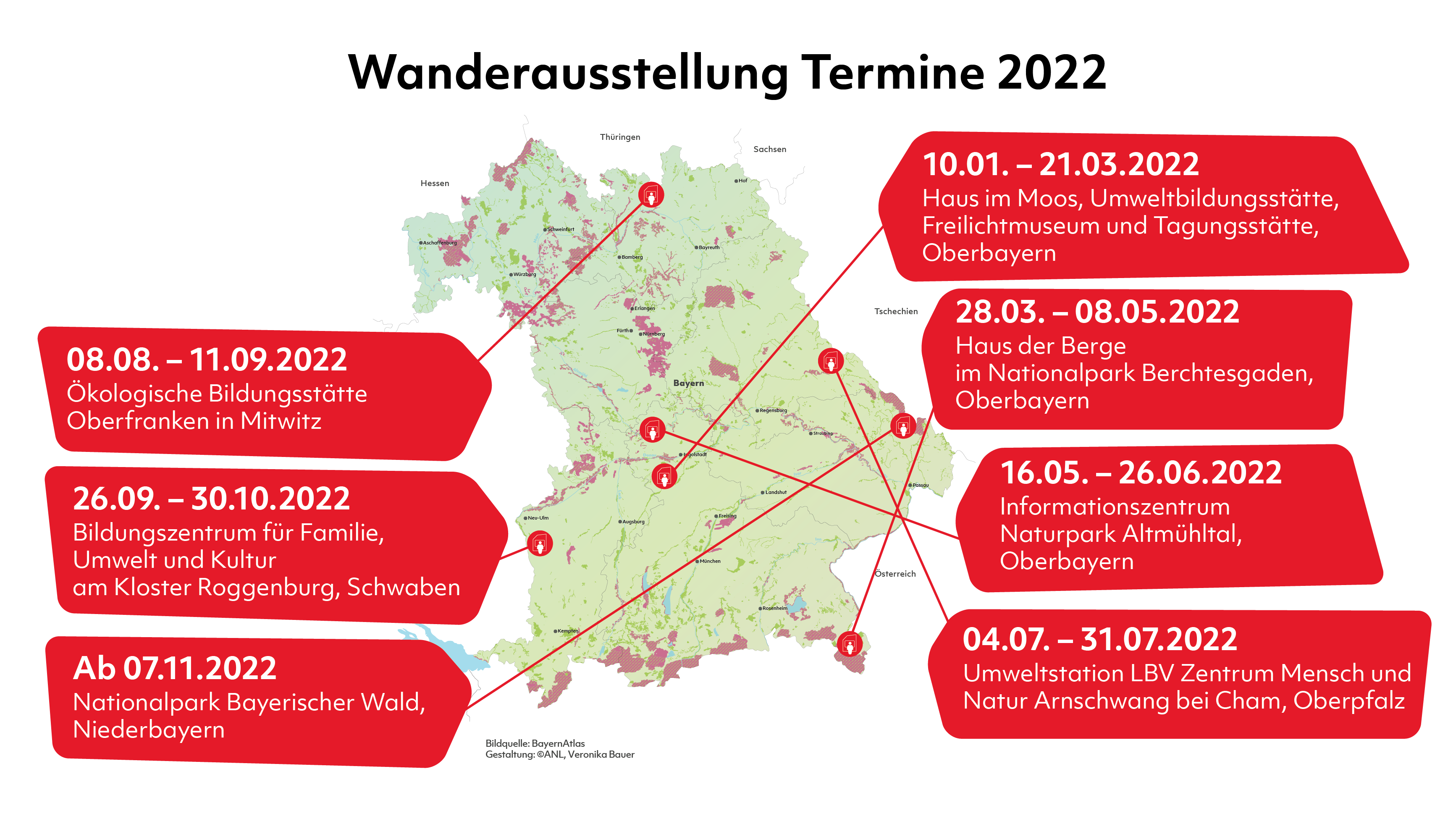 Kalender Ausstellungstermine 2022